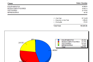 VistaRelatorioClasse-6
