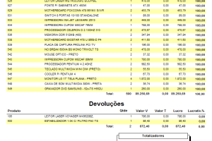 VistaRelatorioLucratividade-11