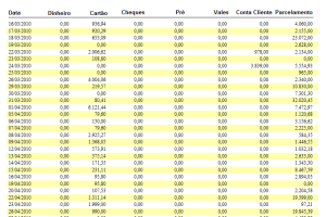 VistaRelatorioRecFormaPagto-13